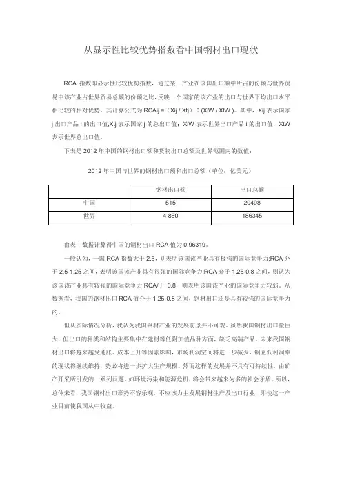 比较优势理论