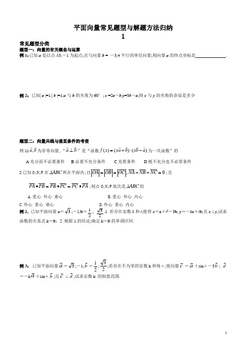 平面向量常见题型与解题方法归纳学生版