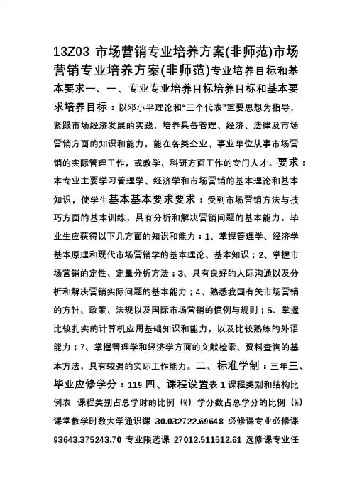 市场营销专业培养方案(非师范)