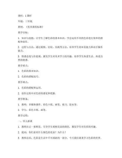 美术小学教案讲课稿模板