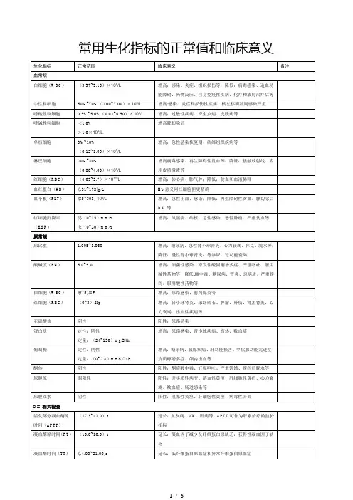医院常用生化指标的正常值和临床意义