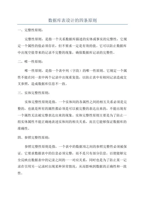 数据库表设计的四条原则