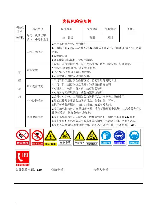 机械加工企业岗位安全风险告知牌
