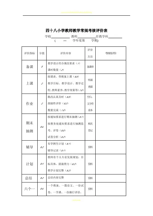教师教学常规考核评价表