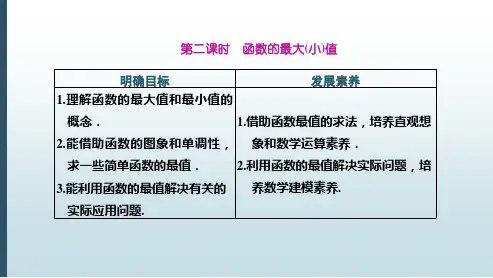 最新人教A版高中数学必修一课件：3.2.1 第二课时 函数的最大(小)值