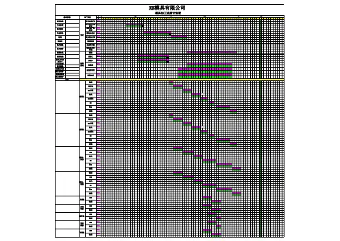 模具加工进度计划表