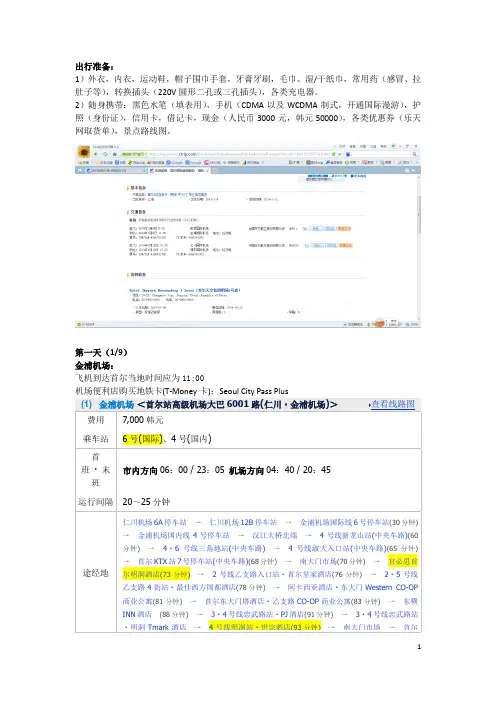 首尔4日自由行攻略