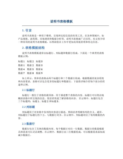 说明书表格模板