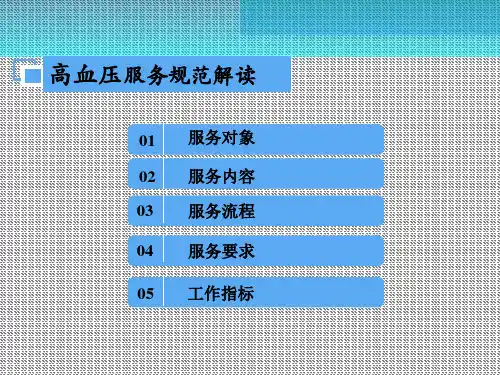 高血压规范化管理