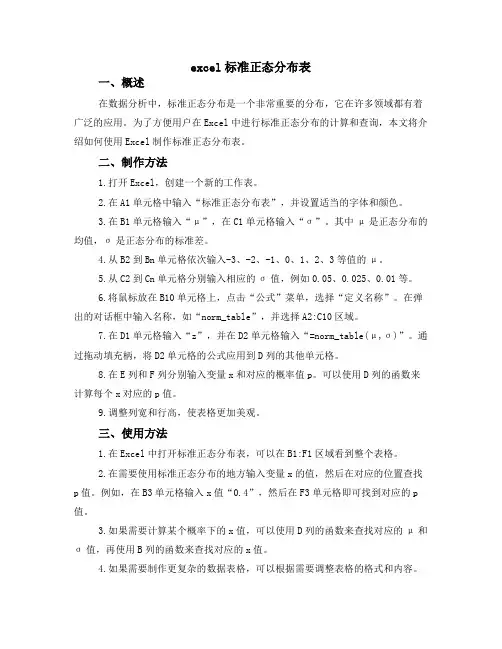 excel标准正态分布表