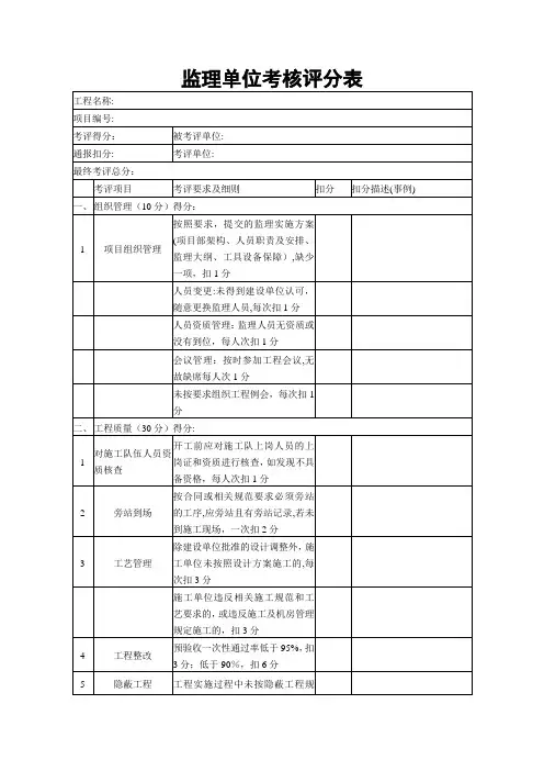 监理单位考核评分表(模板)