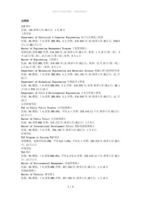 美国杜克大学各学院各专业申请条件及要求