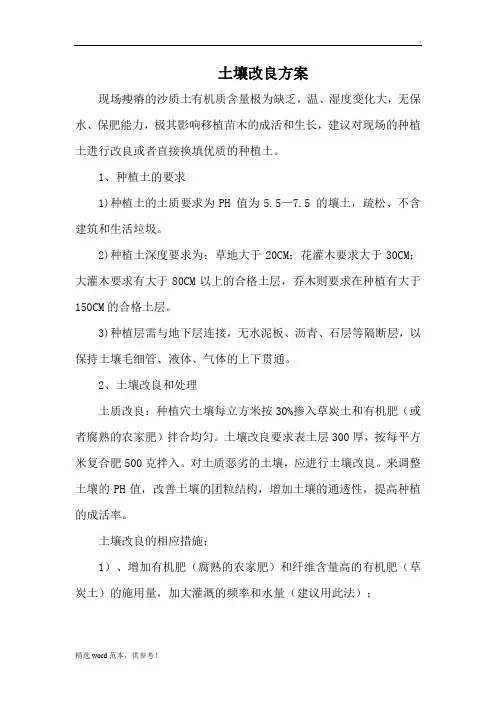 土壤改良方案