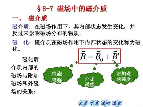 普通物理学简明教程(第2版) 胡盘 新二版下 (67)[7页]