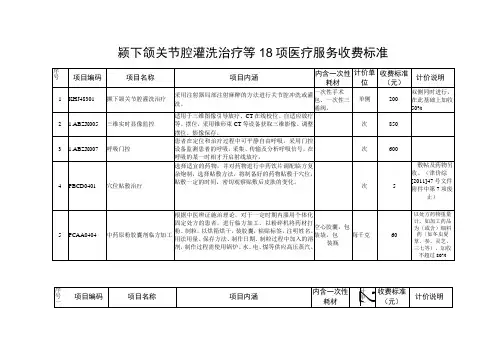 颞下颌关节腔灌洗治疗等18项医疗服务收费标准
