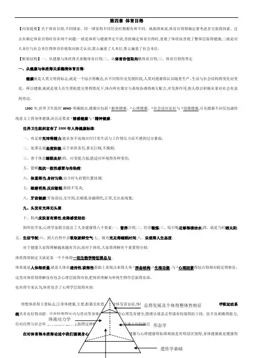 《体育原理》总结 之 第四章 体育目的