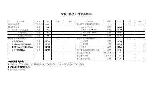 城市排水基层表基层表