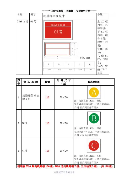 线路杆塔标识牌
