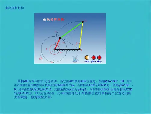 机械原理动画演示-75类机构动画(共75张PPT)
