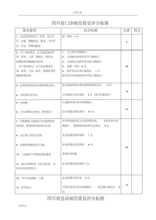 四川省病历书写要求规范2013版