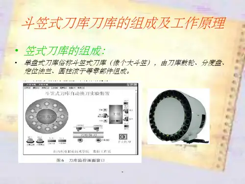 加工中心斗笠式刀库