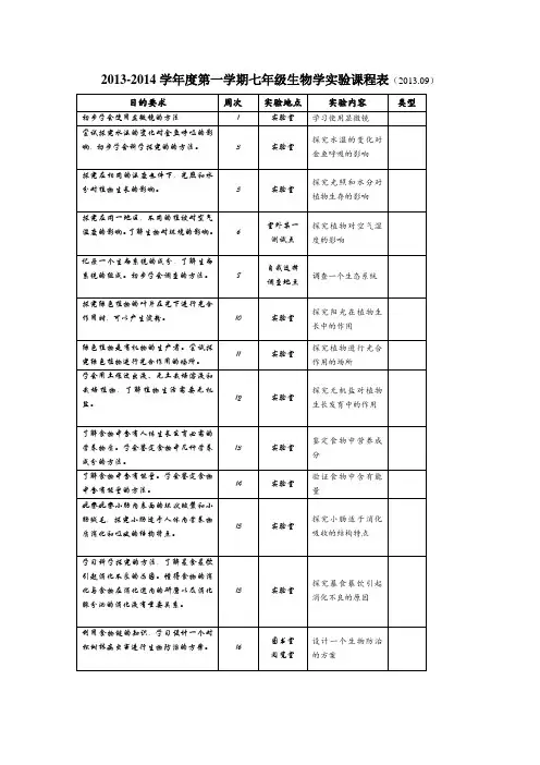年第一学期七年级生物学实验课程表