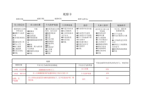行为安全观察卡