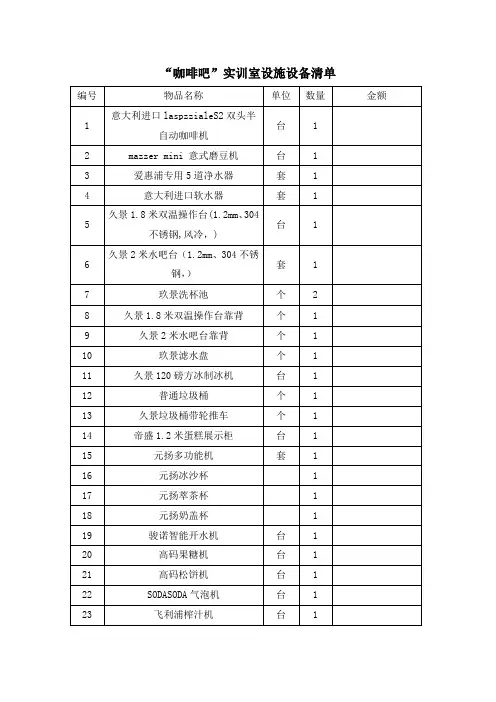 “咖啡吧”实训室设施设备清单