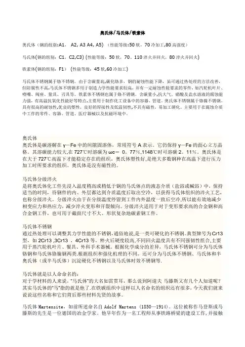 奥氏体马氏体铁素体的区别