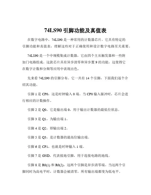 74LS90引脚功能及真值表