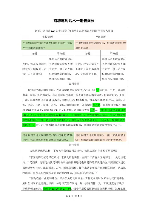 销售岗位招聘邀约话术