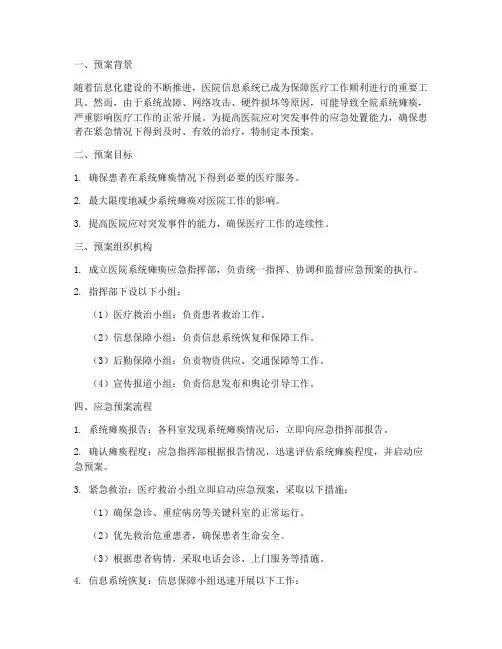 全院系统瘫痪应急预案模板