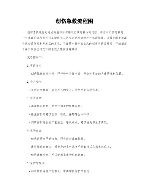 创伤急救流程图