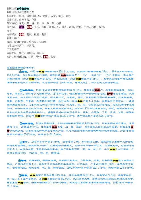 我国主要农作物分布