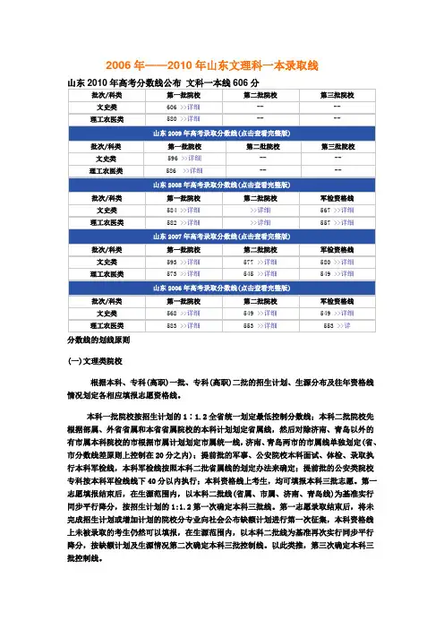 山东2010年高考分数线公布 文科一本线606分