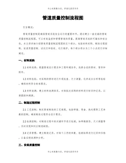 管道质量控制流程图