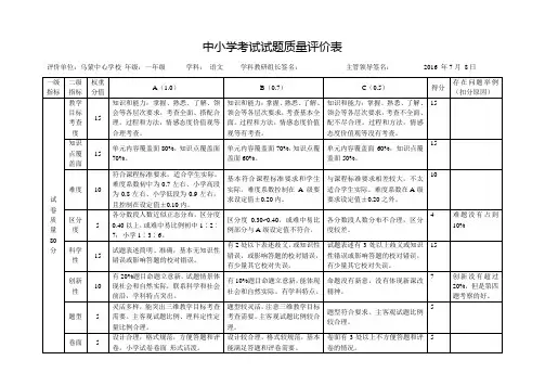 一年级语文试题质量评价表