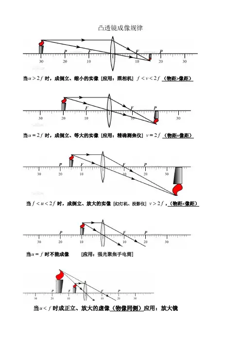 沪科版物理凸透镜成像规律