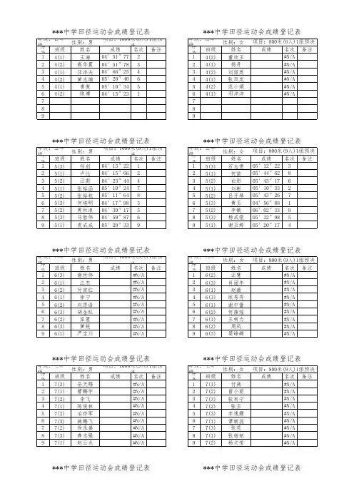 中小学运动会中长跑模板
