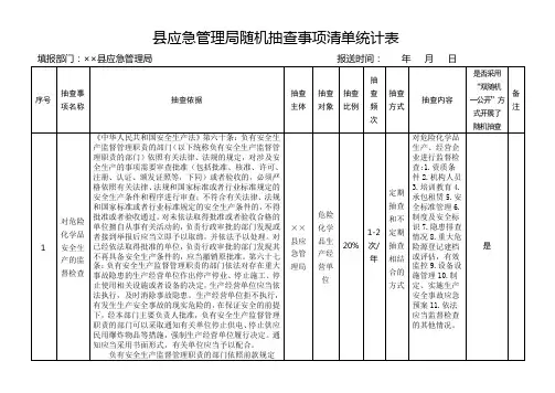 县应急管理局随机抽查事项清单统计表