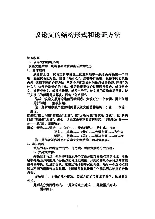 高考写作指导：议论文的结构形式和论证方法