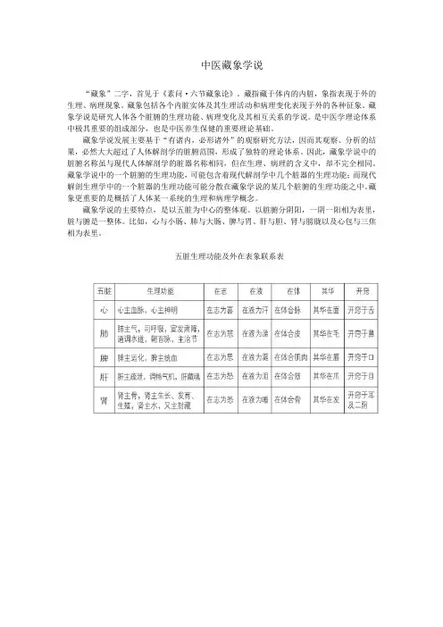 中医藏象学说