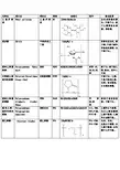 高分子材料名称及缩写全