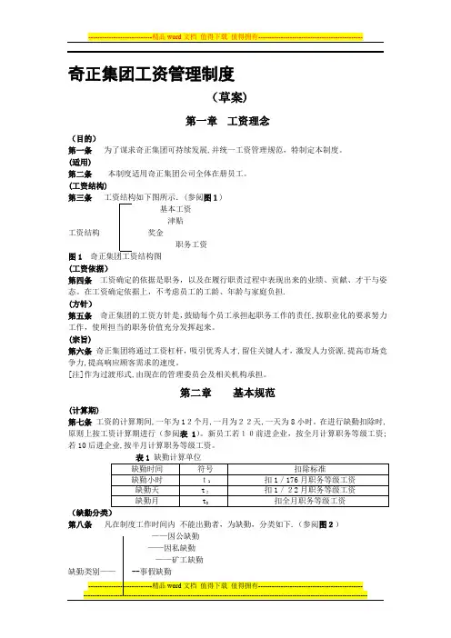 奇正集团工资管理制度