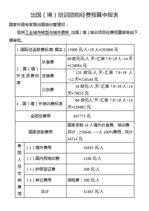 境外培训-外专局经费预算表