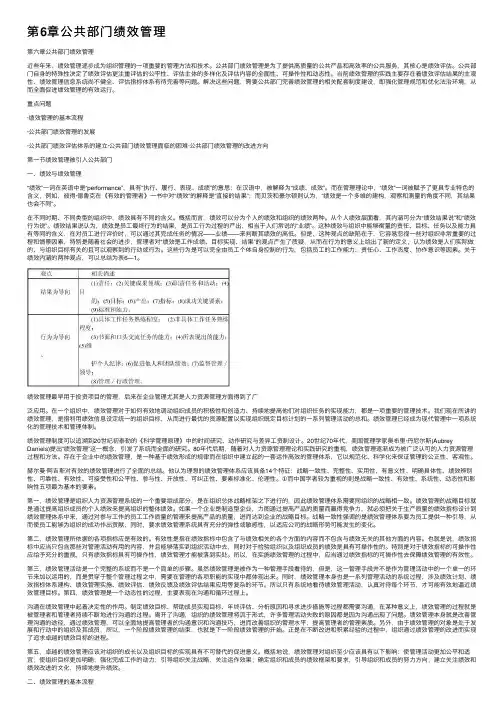 第6章公共部门绩效管理