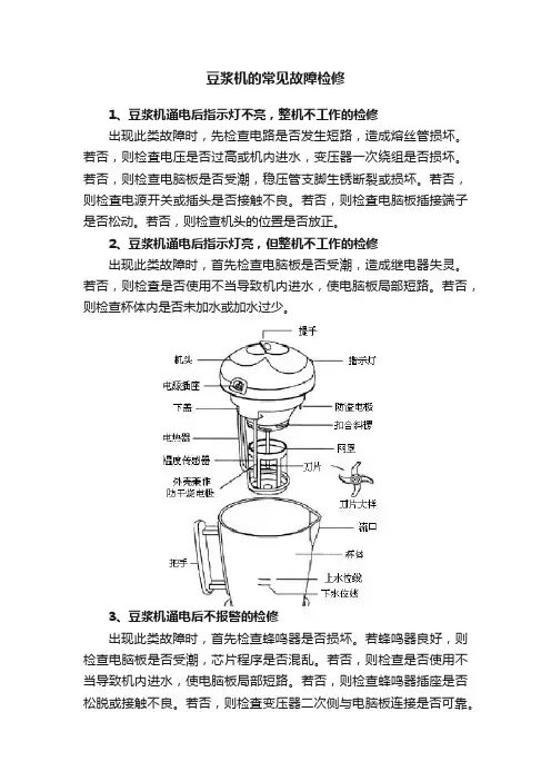 豆浆机的常见故障检修