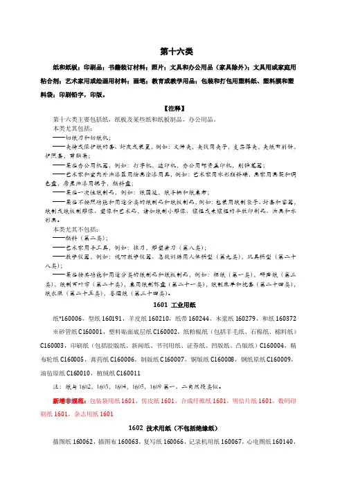 16类(2017)-商标类别明细