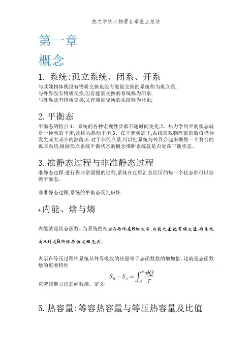 热力学统计物理各章重点总结