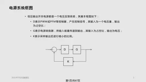 电源系统的建模PPT课件